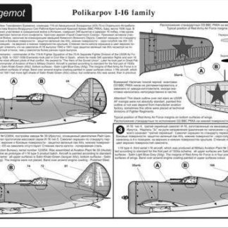 Polikarpov I-16 Family