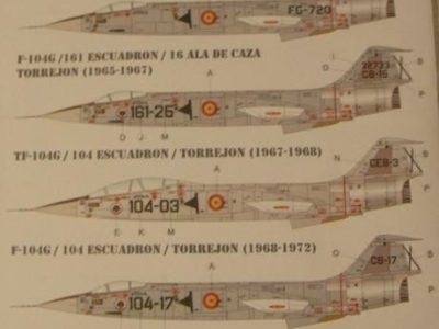 F-104 G/ TF-104G Starfighter