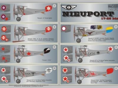 Nieuport 17-25 bis Part 1