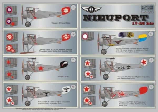 Nieuport 17-25 bis Part 1