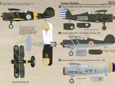 Gloster Gladiator