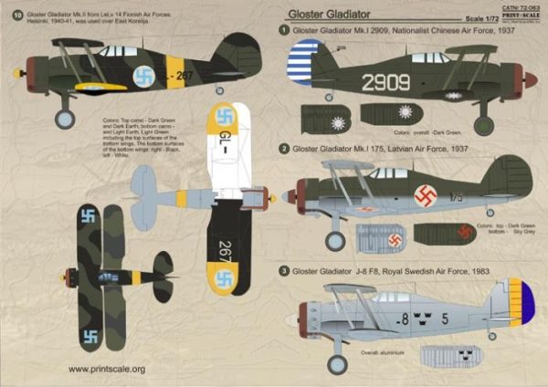 Gloster Gladiator