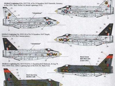 BAC/ EE Lightning