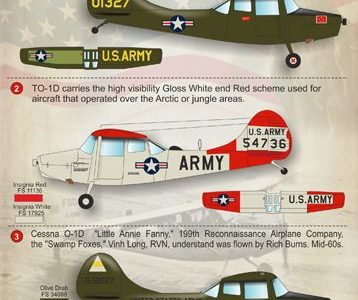 Cessna 0-1 Bird Dog