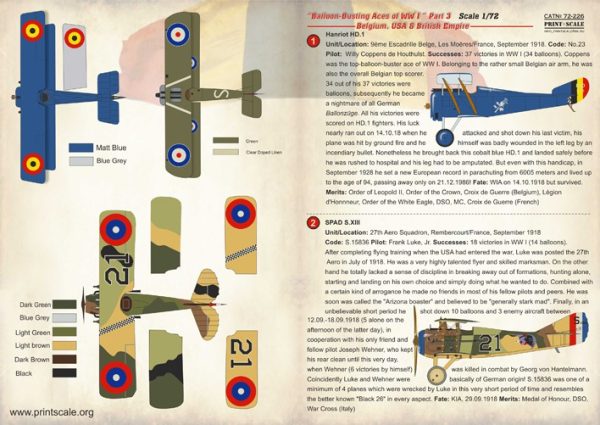 Balloon-Busting Aces of WW I Part 3 - Belgium, USA and RFC