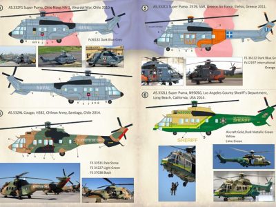 Aerospatiale AS.332 Super Puma