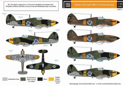 Hawker Hurricane Mk I in Finnish Service
