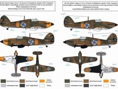 Hawker Hurricane Mk I in Finnish Service