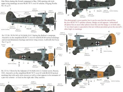 1/48 Henschel Hs-123A-1 & B-1