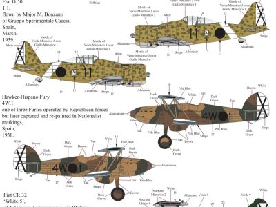 1/72 Spanish Civil War Nationalist Fighter and ground Attack Collection Pt.2