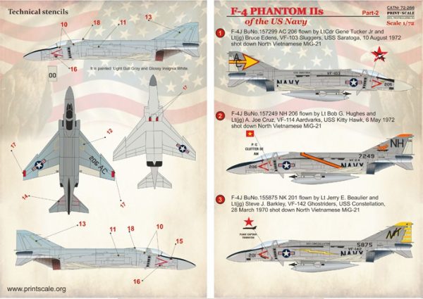 1/72 F-4 Phantom Navy Part 2