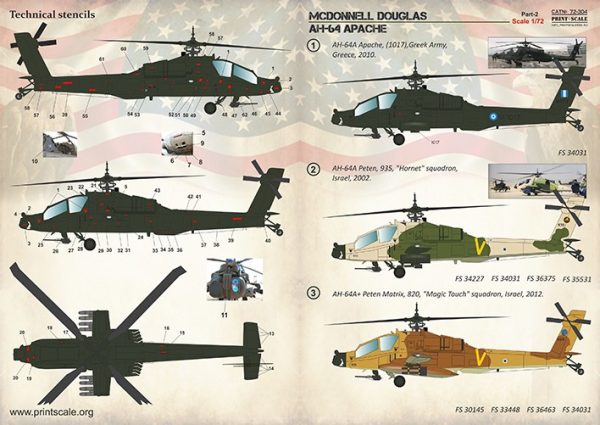 1/72 AH-64 Apache Part 2