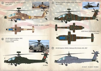 1/72 AH-64 Apache Part 2