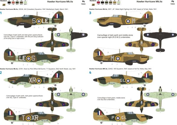 1/72 Hawker Hurricane Mk.IIa