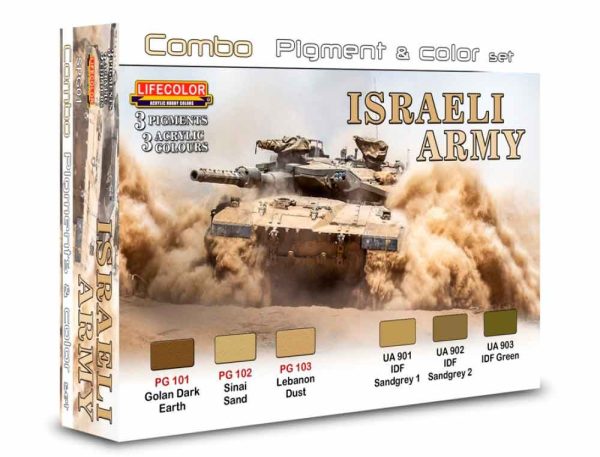 Israeli Army
