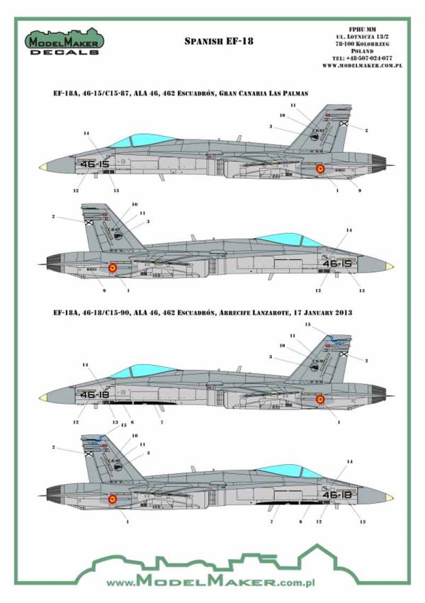 F/A-18 SPAIN STANDARD MARKINGS + STENCILS