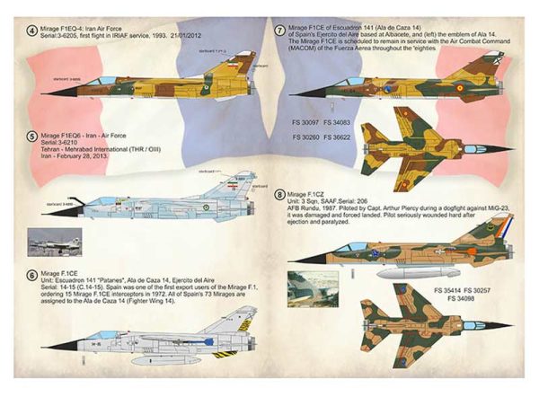 Dassault Mirage F.1 Part 1