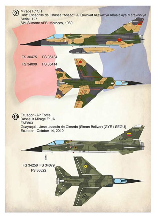 Dassault Mirage F.1 Part 1