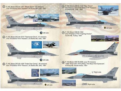 F-16 Desert Storm
