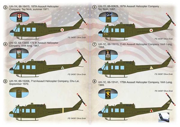 UH-1 in Vietnam War