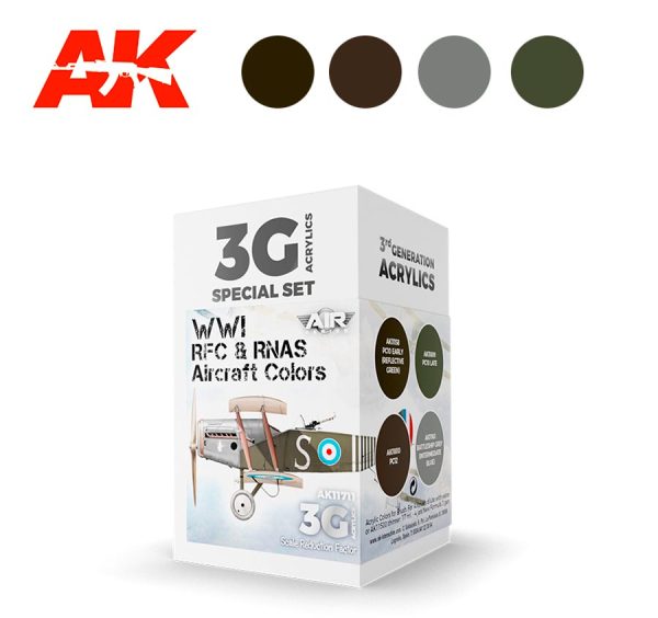 WWI RFC & RNAS British Aircraft Colors Set 3 G
