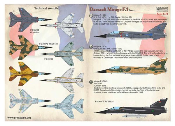 Dassault Mirage F.1 Part 1