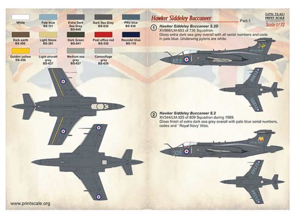 Hawker Siddeley Buccaneer Part 1