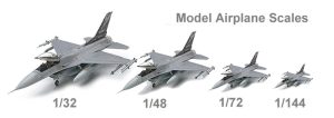 Escalas mas comunes para maquetas de aviones