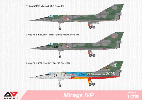 Mirage IVP