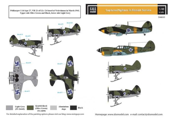 Captured Fighters in Finnish Service