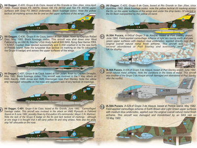 Falklands Air War