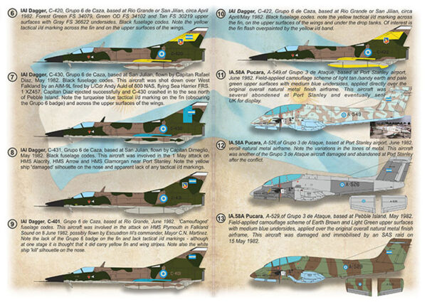 Falklands Air War