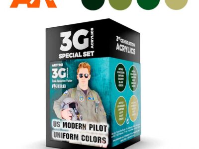 US Modern Pilot Uniform Colors