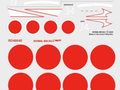 Ki-43 over New Guinea & the Solomons Pt.1